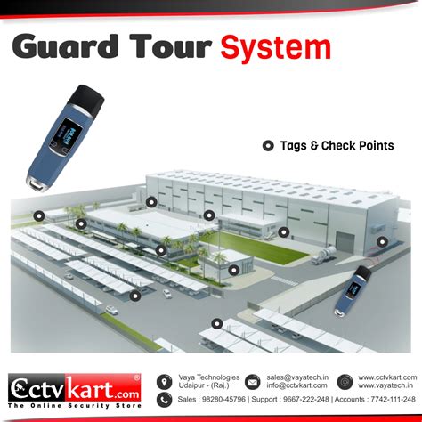 rfid guard tour system singapore|innotec guard tour system.